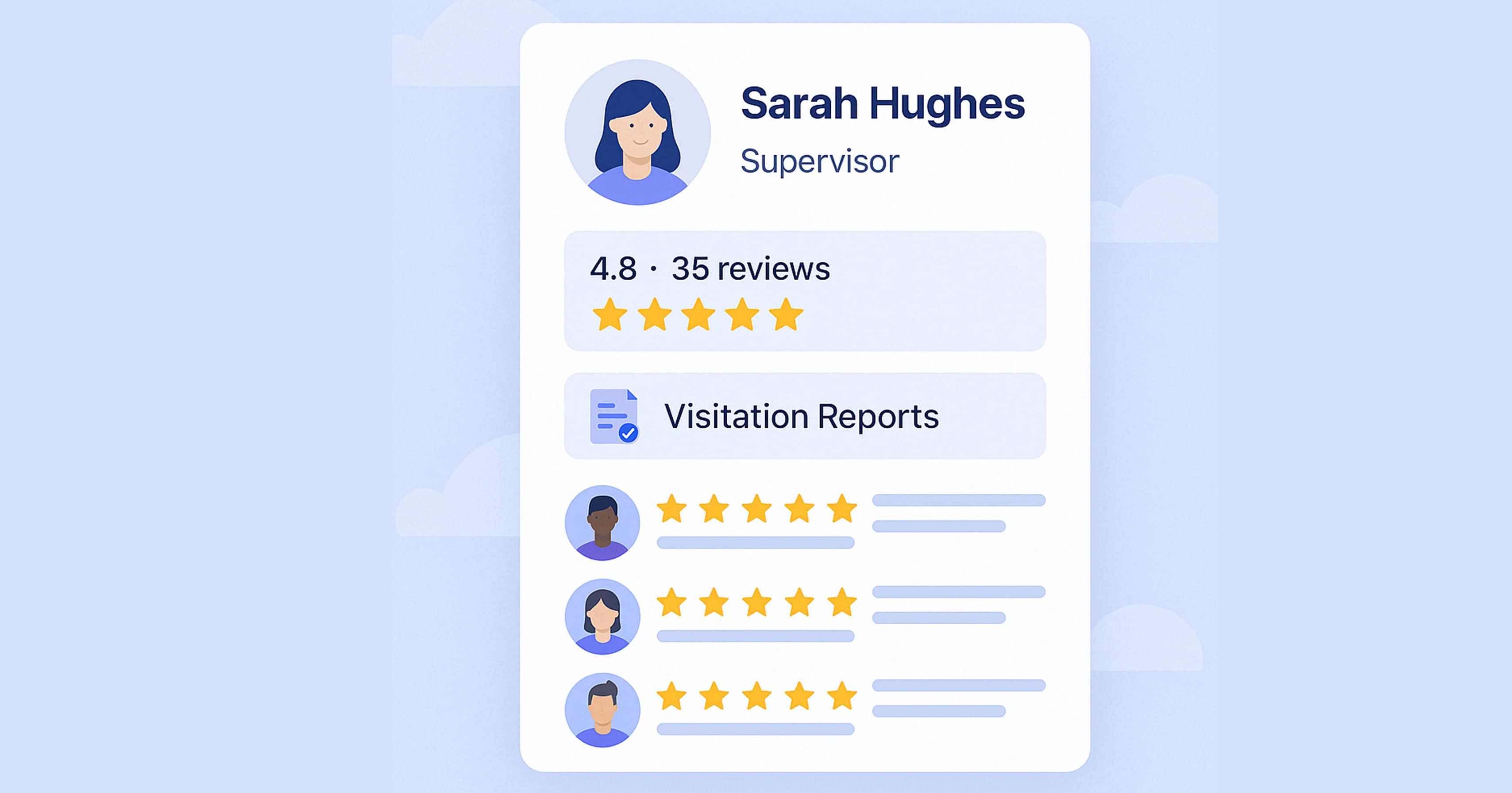 CourtVis Supervisor Profile